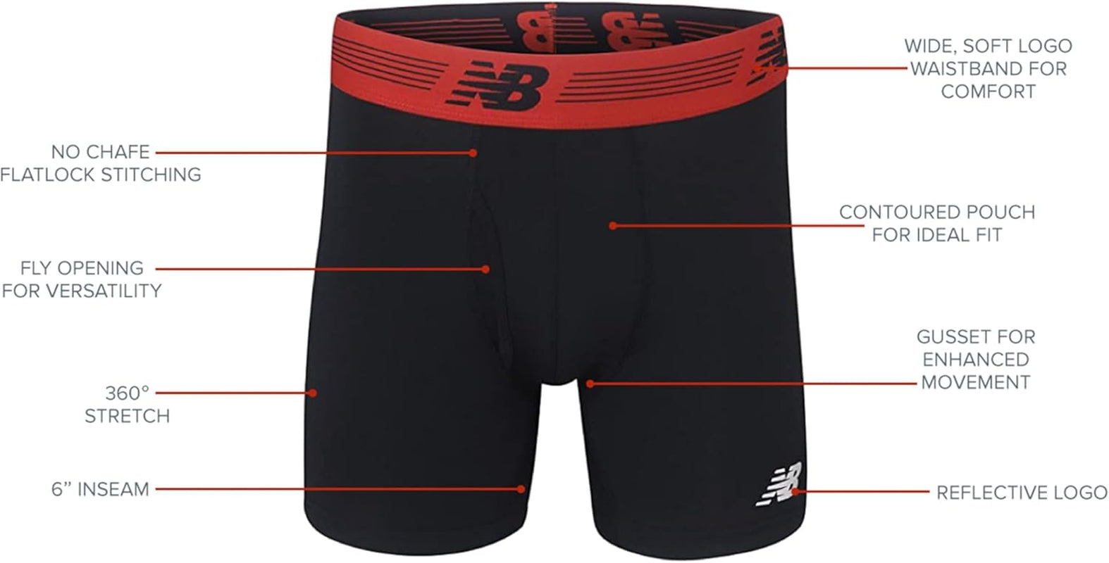 Men's Performance Boxer Briefs with Fly - Breathable Stretch Underwear, Moisture-Wicking, Soft Waistband (Pack of 3)